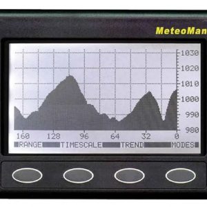 Nasa Clipper MeteoMan Display
