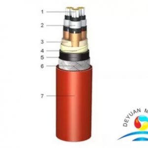 EPR Insulated Medium Voltage Shipboard Power Cable