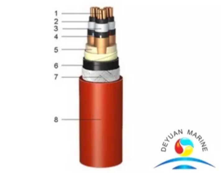 XLPE Insulated Medium Voltage Shipboard Power Cable